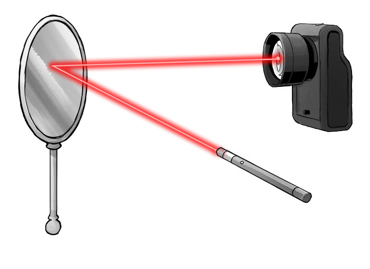 EVP Laser Receiver Experiment off mirror