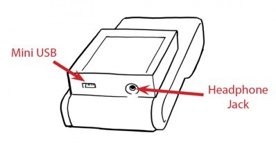 Ovilus IV Diagram - Headphone Jack and Mini USB Port